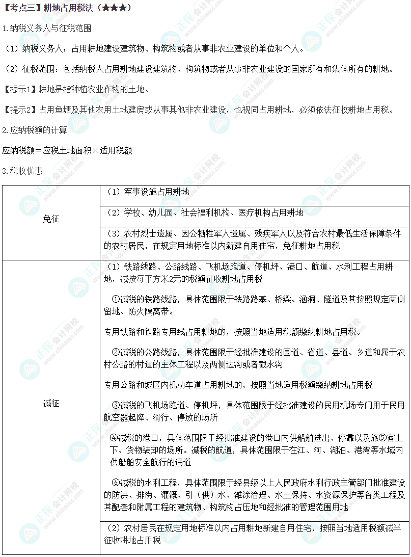 2024年注会《税法》第9章高频考点3 2024年注会《税法》第9章高频考点3