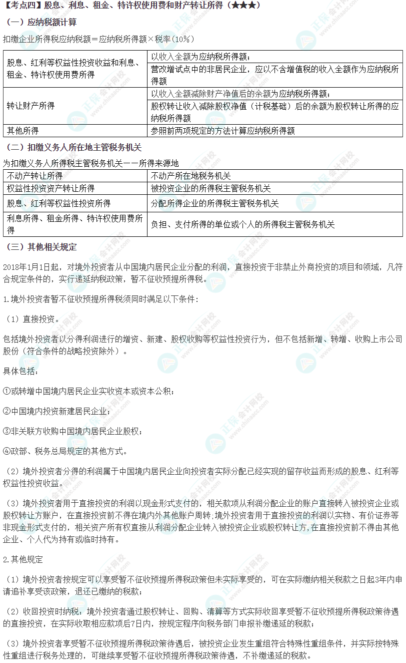 2024年注会《税法》第12章高频考点4