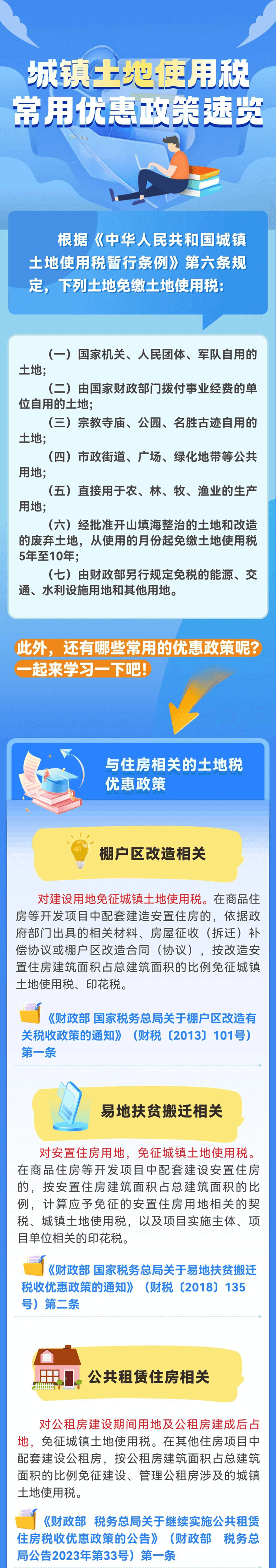 城镇土地使用税优惠政策
