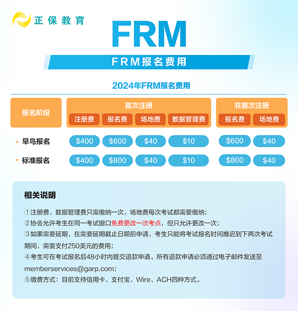 FRM报名费用 FRM报名费用
