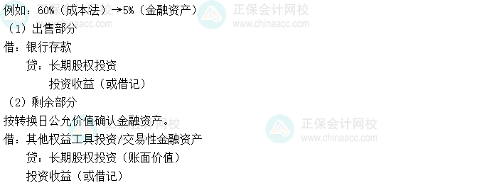 2024中级会计实务必会考点-成本法转为公允价值计量的金融资产 2024中级会计实务必会考点-成本法转为公允价值计量的金融资产