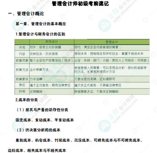 管初考前速记 管初考前速记