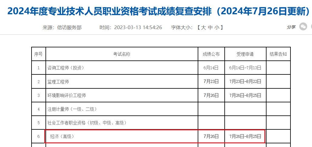 河南高级经济师成绩复查 河南高级经济师成绩复查