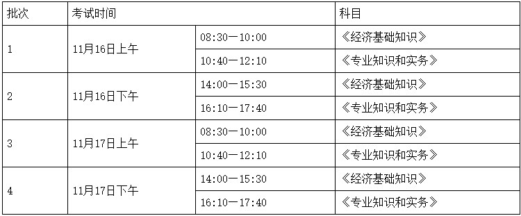 初中级经济师考试时间 初中级经济师考试时间