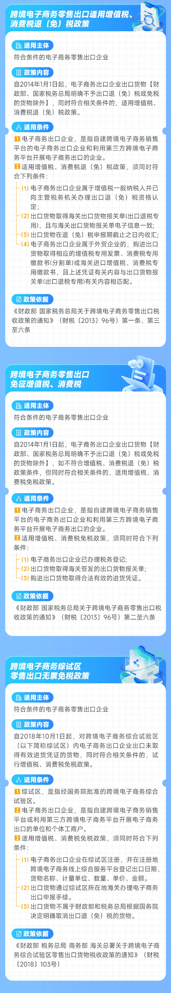 出口相关税收支持政策