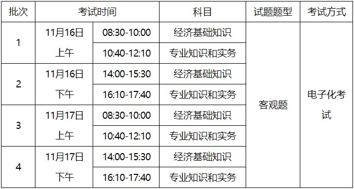 考试时间 考试时间