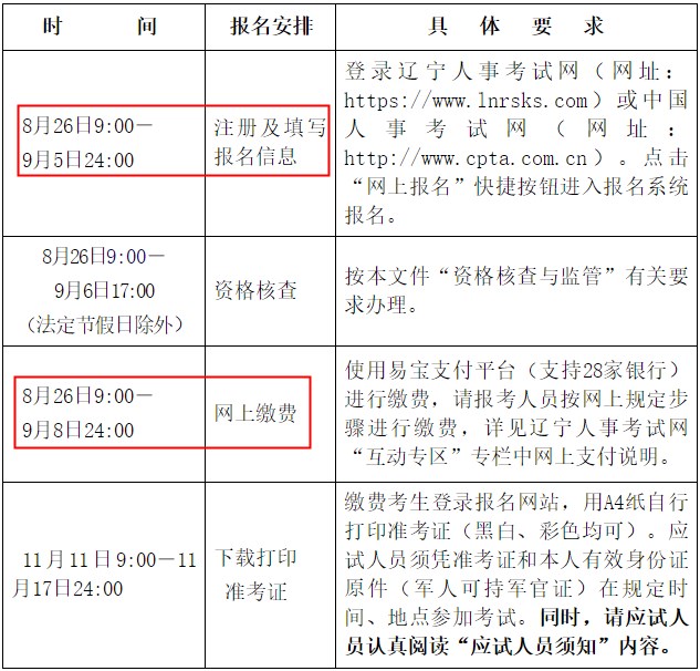 报名安排 报名安排