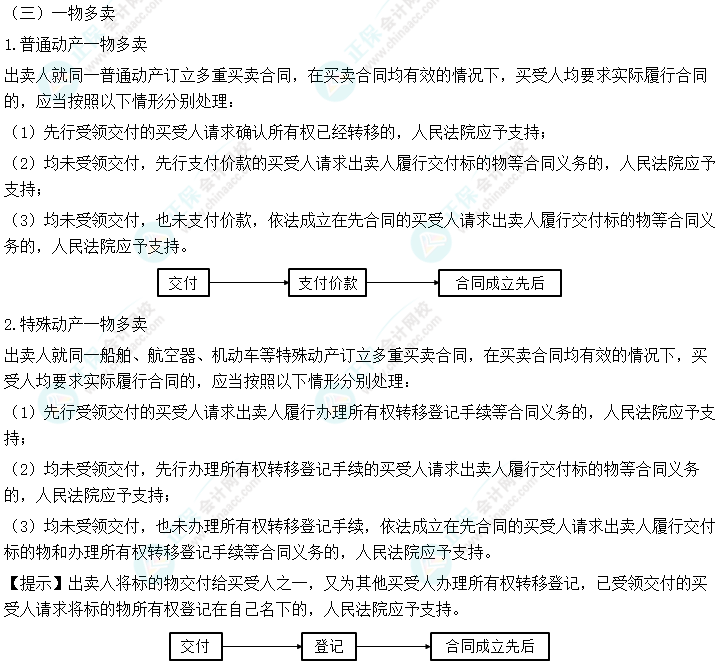 2024中级会计《经济法》必会考点-买卖合同 2024中级会计《经济法》必会考点-买卖合同
