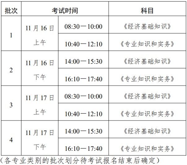 考试时间安排 考试时间安排