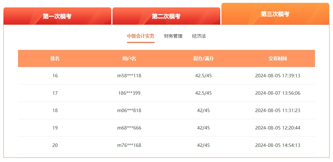 2024年中级会计第三次模考倒计时!快来参与! 2024年中级会计第三次模考倒计时!快来参与!