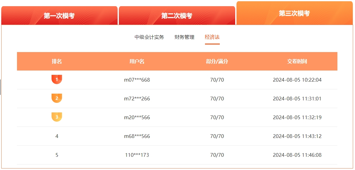 2024年中级会计第三次模考倒计时!快来参与! 2024年中级会计第三次模考倒计时!快来参与!