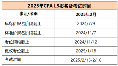 2025年CFA报名时间及费用汇总! 2025年CFA报名时间及费用汇总!