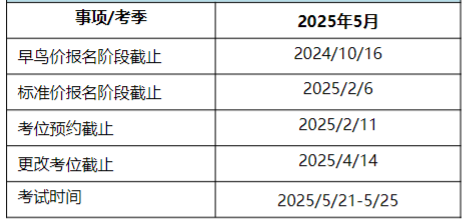 2025年CFA报名时间及费用汇总! 2025年CFA报名时间及费用汇总!