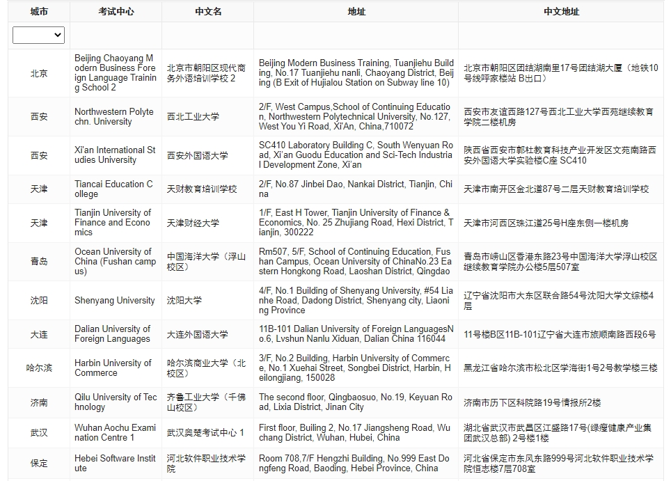 考试地点1 考试地点1