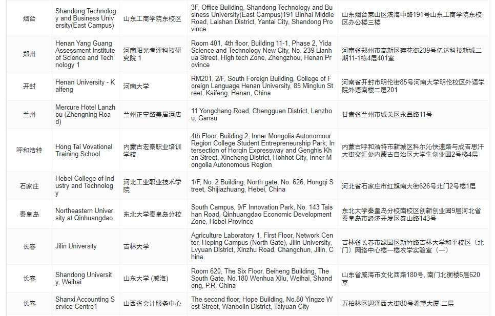 考试地点2 考试地点2