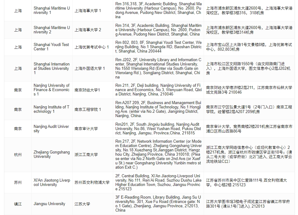 考试地点3 考试地点3