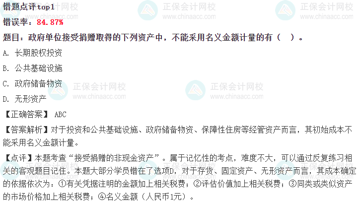 2024中级会计第三次万人模考中级会计实务错题率Top10题目！