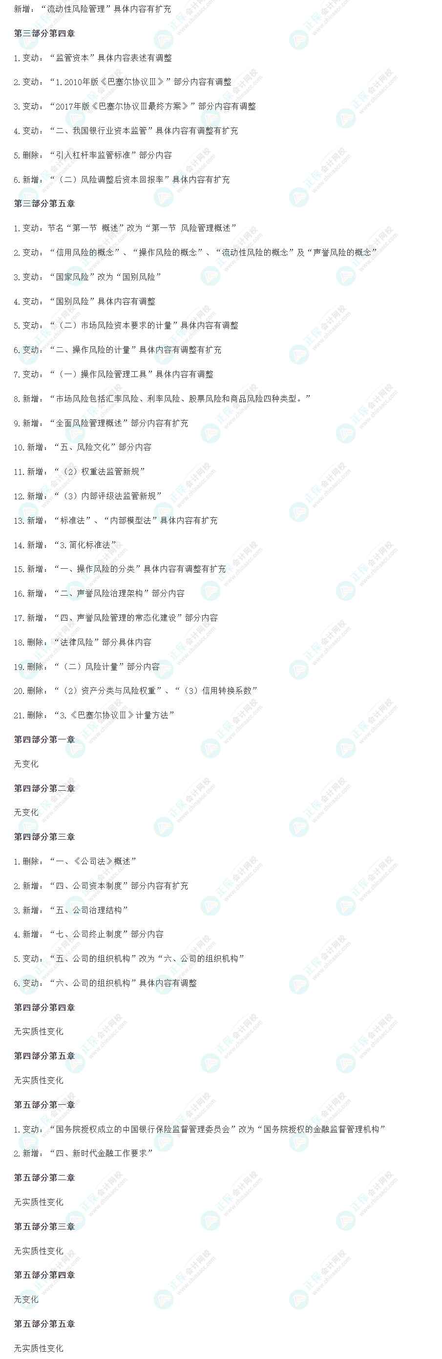 2024年银行从业《银行业法律法规(中级)》教材变化解读 2024年银行从业《银行业法律法规(中级)》教材变化解读