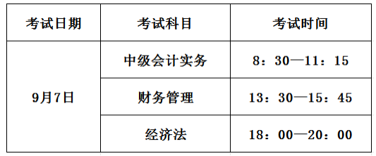 广东汕尾2024年中级会计考试温馨提示 广东汕尾2024年中级会计考试温馨提示