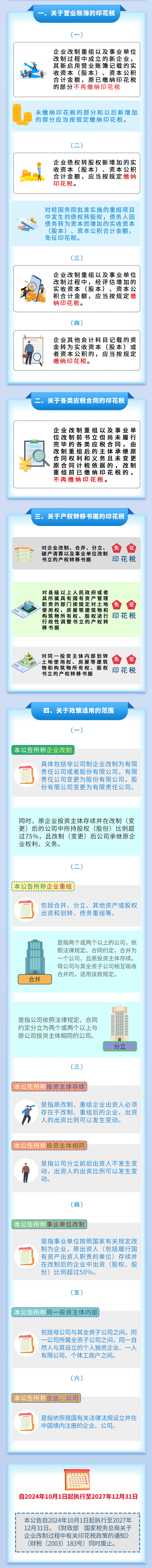 一图读懂:企业改制重组及事业单位改制有关印花税政策 一图读懂:企业改制重组及事业单位改制有关印花税政策