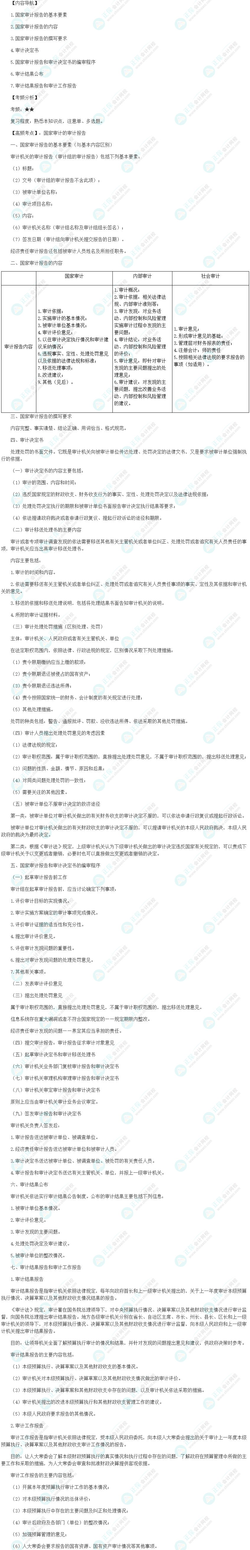 2024初级审计师《审计理论与实务》高频考点：国家审计的审计报告