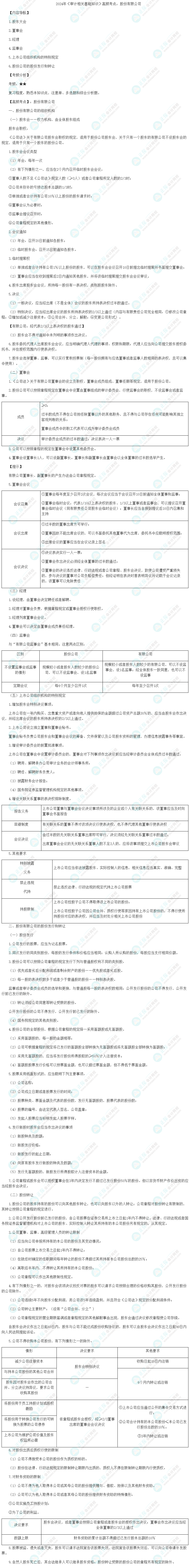 2024年《审计相关基础知识》高频考点：股份有限公司