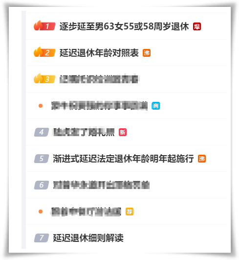 延迟退休热搜榜 延迟退休热搜榜