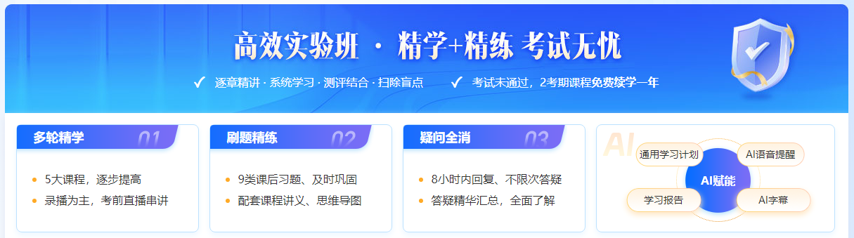 零基础备考审计师考试如何学? 零基础备考审计师考试如何学?