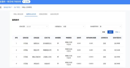 如何查询企业已有的税(费)种认定信息 如何查询企业已有的税(费)种认定信息