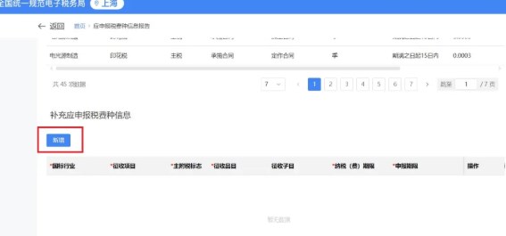 如何网上申请新增税(费)种认定 如何网上申请新增税(费)种认定