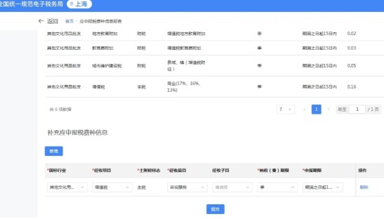 如何网上申请新增税(费)种认定 如何网上申请新增税(费)种认定