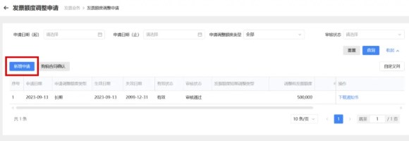如何申请发票额度调整? 如何申请发票额度调整?
