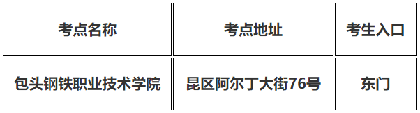 包头考区考点地址 包头考区考点地址