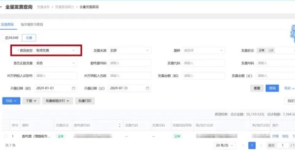 数电发票开完该如何交付? 数电发票开完该如何交付?