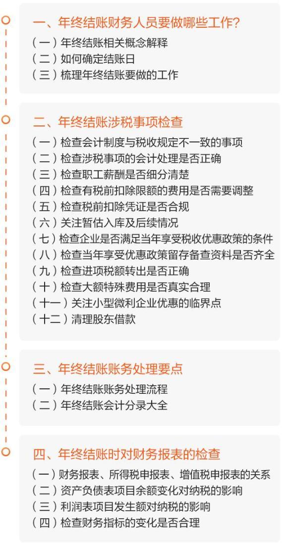 年终结账及报表编制实操营 年终结账及报表编制实操营