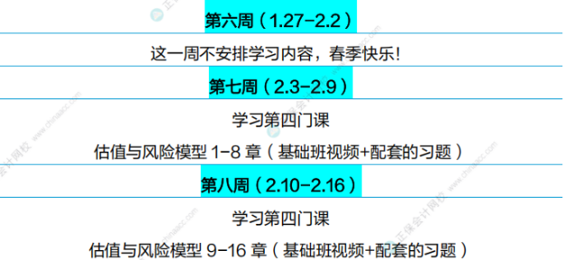 通关攻略!FRM25年5月考试学习计划(P1) 通关攻略!FRM25年5月考试学习计划(P1)
