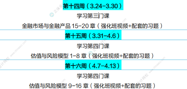 通关攻略!FRM25年5月考试学习计划(P1) 通关攻略!FRM25年5月考试学习计划(P1)