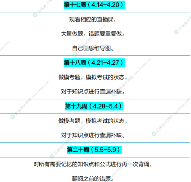 通关攻略!FRM25年5月考试学习计划(P1) 通关攻略!FRM25年5月考试学习计划(P1)
