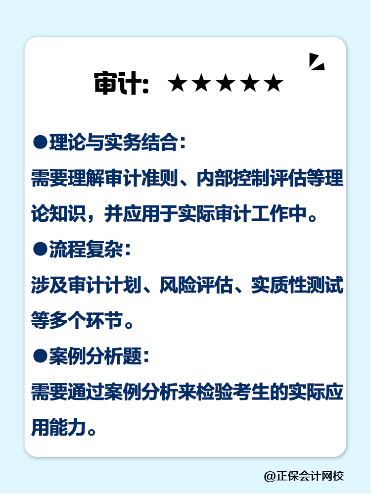 都说注会考试难!各科目主要难在哪里? 都说注会考试难!各科目主要难在哪里?
