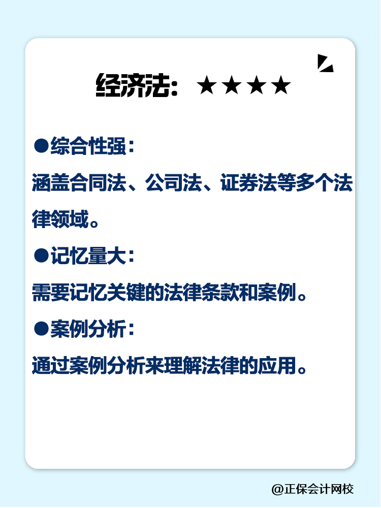 都说注会考试难!各科目主要难在哪里? 都说注会考试难!各科目主要难在哪里?