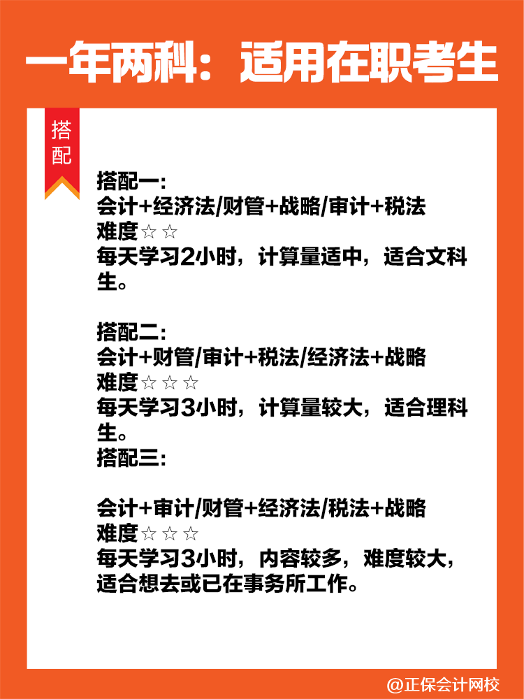 注会科目搭配攻略！科学组合 高效备考注册会计师！