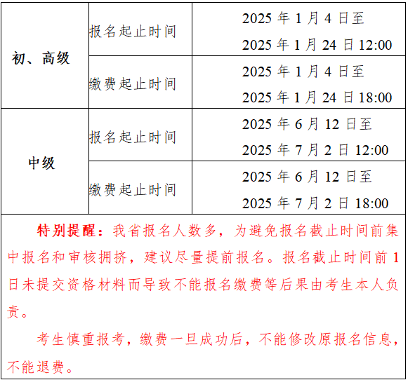 安徽2025年高级会计职称报名简章公布! 安徽2025年高级会计职称报名简章公布!