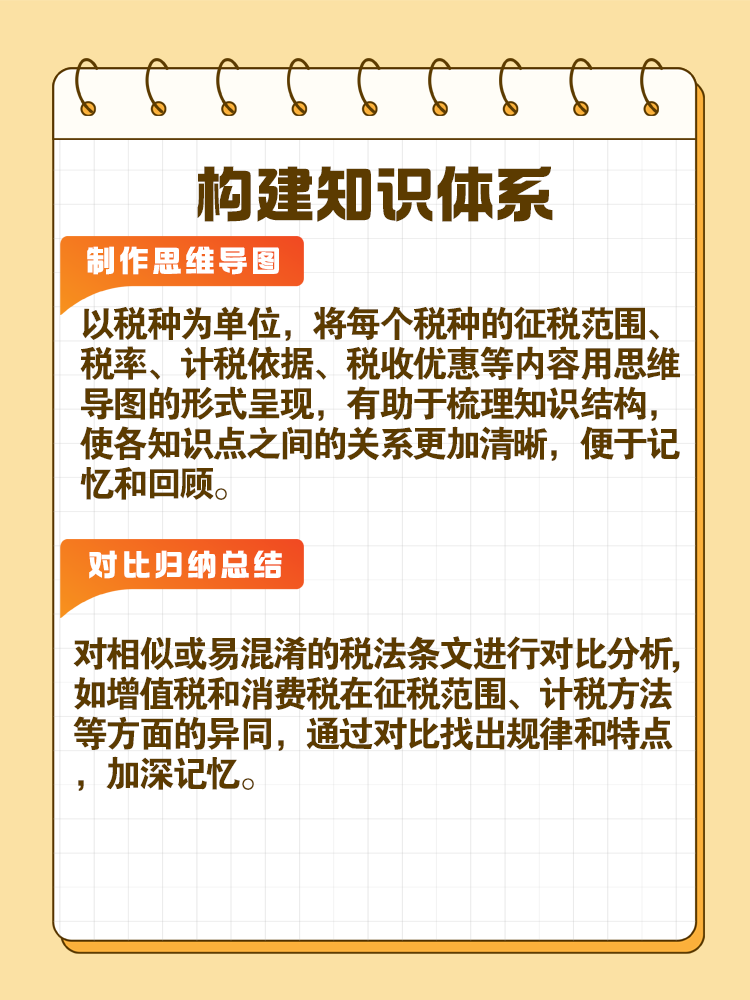 知识体系 知识体系