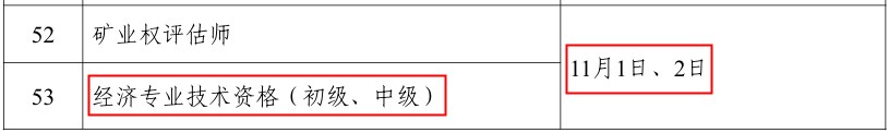 初中级经济师考试时间 初中级经济师考试时间
