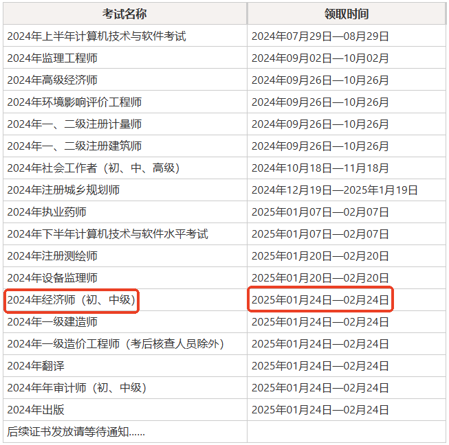 证书领取时间 证书领取时间