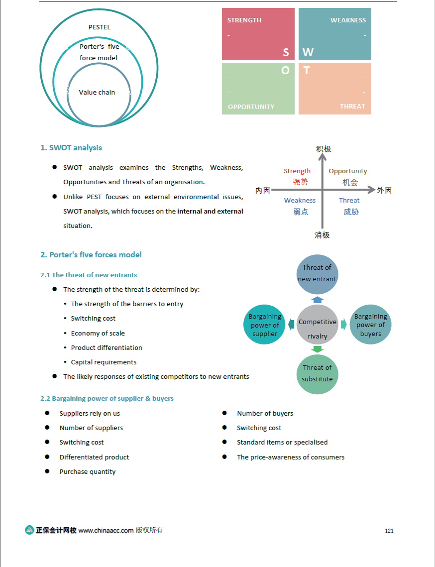 ACCA备考难？用正保好课实现职场跃升！