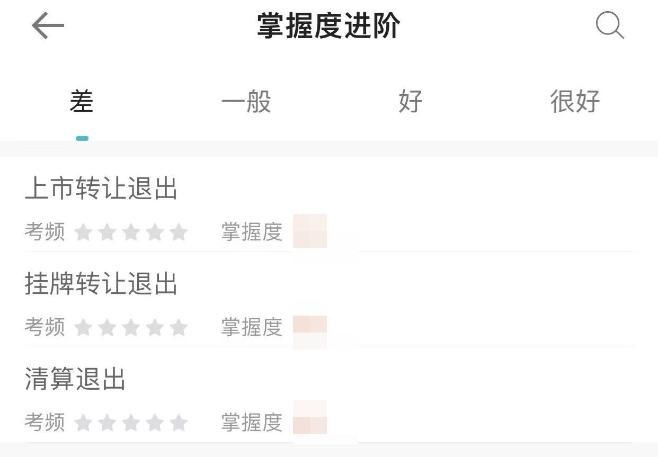 基金从业题库全新升级!高效通关必备! 基金从业题库全新升级!高效通关必备!