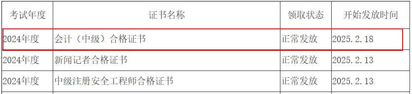 四川资阳2024年中级会计证书领取的通知 四川资阳2024年中级会计证书领取的通知