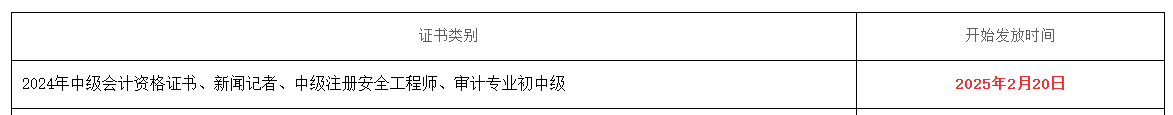 四川绵阳2024年审计师会计证书领取通知 四川绵阳2024年审计师会计证书领取通知