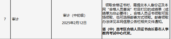 吉林2024年审计师会计证书领取通知